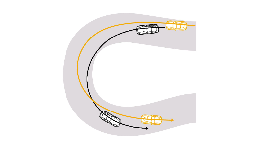 Yellow is your car, black is the rival car. Focus on accelerating from the apex and overtaking as you come out